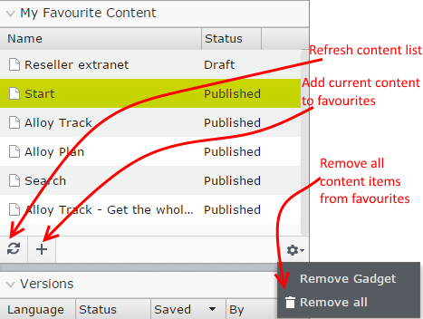 My favourite content component features